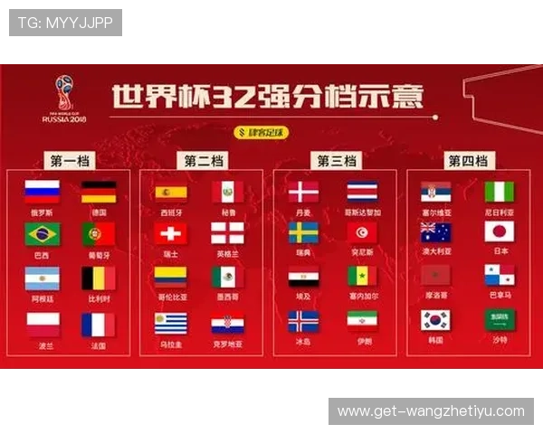 世界杯乌拉圭VS西班牙比赛官方购票平台推荐及购票流程指南