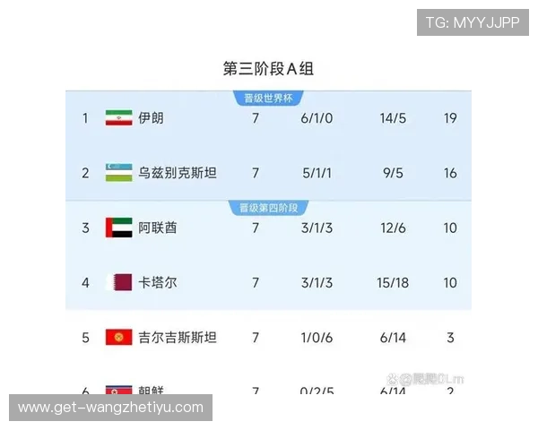 世界杯比利时与伊朗小组赛形势分析及晋级前景展望 世界杯比利时与伊朗小组赛形势分析及晋级前景展望
